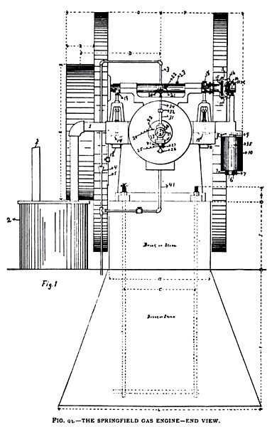 The Springfield Gas Engine (End View)